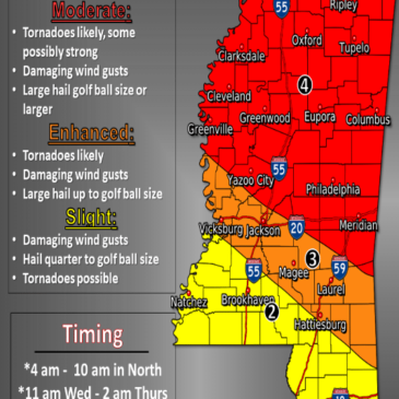 Mississippi facing severe weather threat Wednesday