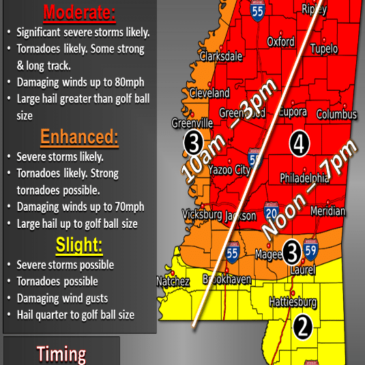 Mississippi prepares for latest round of severe weather Thursday