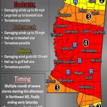 Mississippi braces for latest round of severe weather