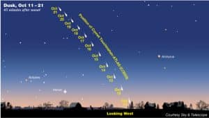 How Mississippians can see Comet A3 in the night sky