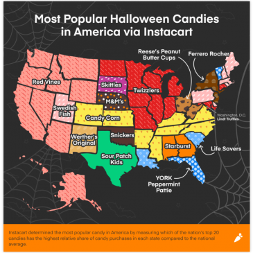 Study reveals candy corn to be Mississippi’s favorite Halloween candy