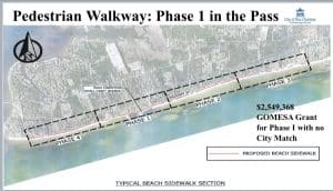 Pass Christian mayor: No city contribution needed for new beachside walkway