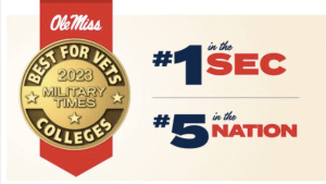 Military Times ranks Ole Miss as No. 5 ‘Best for Vets’ university nationally