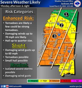 Severe weather expected in Mississippi beginning Monday afternoon