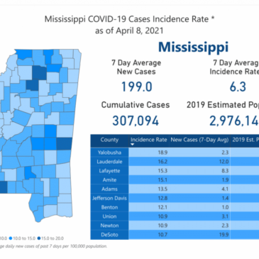 UK strain now most common variant in US, MSDH urges vaccination