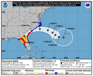 Mississippi power companies ready to help Florida as Hurricane Idalia makes landfall