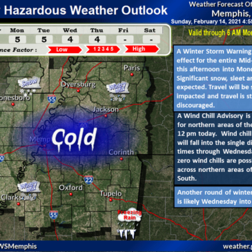 Winter weather to arrive, bringing cold temps, ice and snow