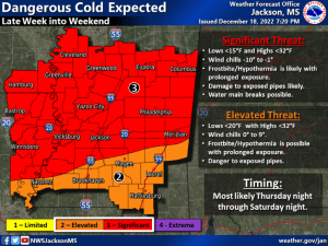 Major winter storm could bring snow to Mississippi later this week