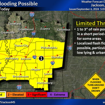 Your Mississippi forecast for Friday, September 6