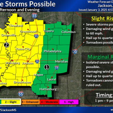 Your Mississippi forecast for Friday, January 3