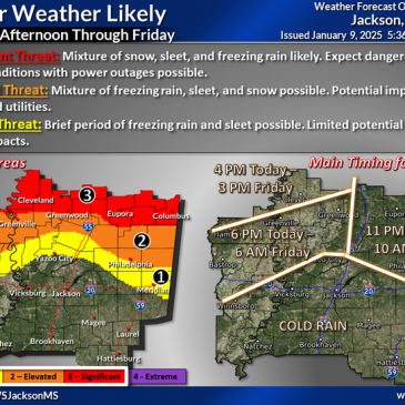 Your Mississippi forecast for Thursday, January 9