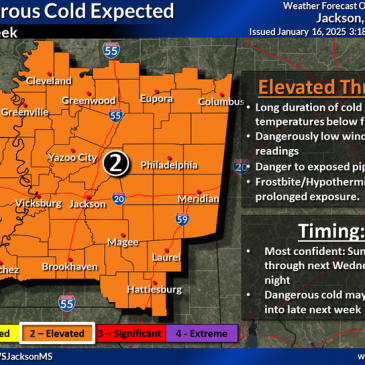 Your Mississippi forecast for Thursday, January 16