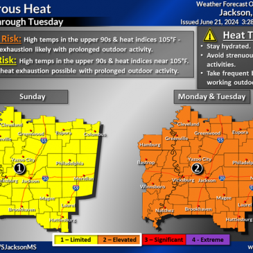 Your Mississippi forecast for Friday, June 21