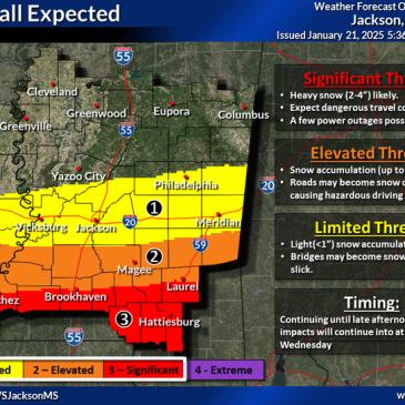 Your Mississippi forecast for Tuesday, January 21