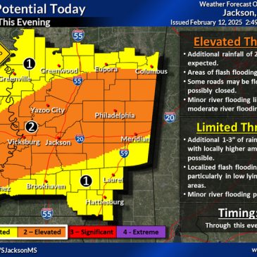 Your Mississippi forecast for February 12