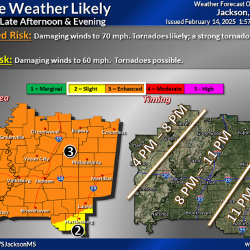 Your Mississippi forecast for February 14