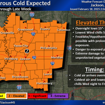 Your Mississippi forecast for February 19