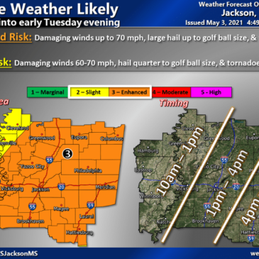 Mississippi Weather Outlook for Tuesday, May 4th