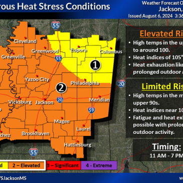 Your Mississippi forecast for Tuesday, August 6