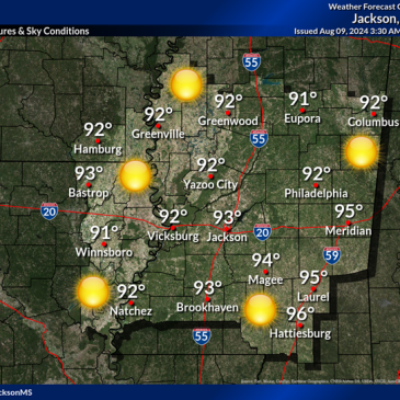 Your Mississippi forecast for Friday, August 9