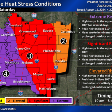 Your Mississippi forecast for Friday, August 16