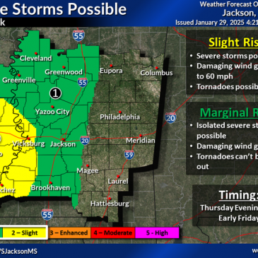 Your Mississippi forecast for Wednesday, January 29