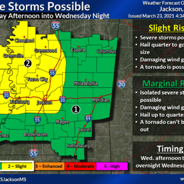 Mississippi Weather Outlook for Wednesday, March 24th