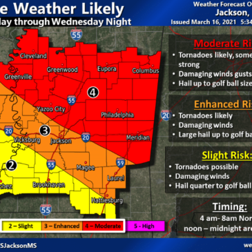 Mississippi Weather Outlook for Wednesday, March 17th